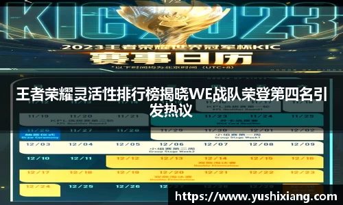 王者荣耀灵活性排行榜揭晓WE战队荣登第四名引发热议