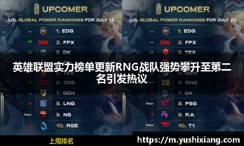 英雄联盟实力榜单更新RNG战队强势攀升至第二名引发热议