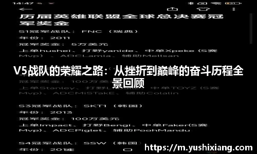 V5战队的荣耀之路：从挫折到巅峰的奋斗历程全景回顾