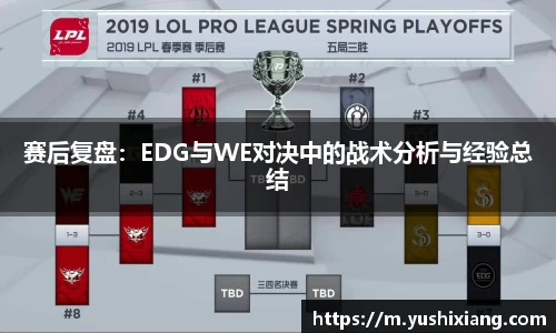 赛后复盘：EDG与WE对决中的战术分析与经验总结
