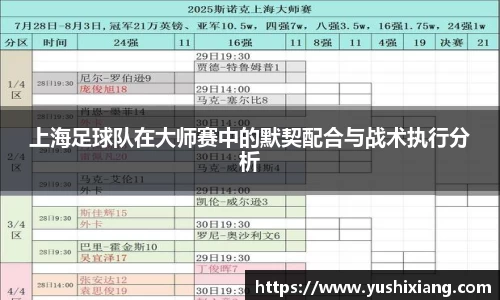 上海足球队在大师赛中的默契配合与战术执行分析