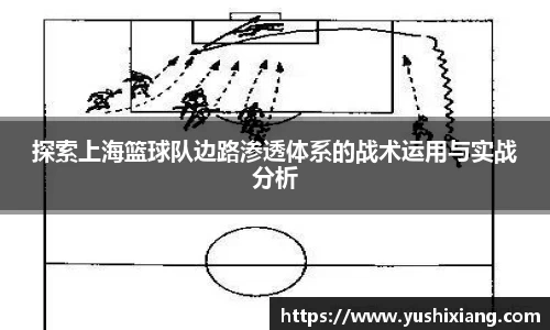 探索上海篮球队边路渗透体系的战术运用与实战分析